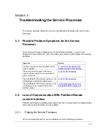 Preview for 19 page of NEC NECCare Platinum Express5800/A1160 Troubleshooting Manual