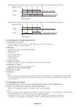 Preview for 22 page of NEC NECNP04LM1 User Manual