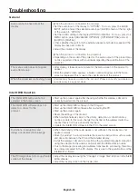 Preview for 36 page of NEC NECNP04LM1 User Manual