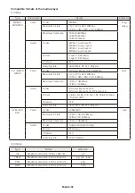 Preview for 40 page of NEC NECNP04LM1 User Manual