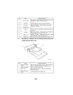 Предварительный просмотр 54 страницы NEC NEFAX 671 Service Manual