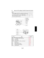 Предварительный просмотр 55 страницы NEC NEFAX 671 Service Manual