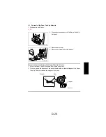 Предварительный просмотр 72 страницы NEC NEFAX 671 Service Manual