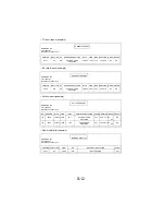 Предварительный просмотр 107 страницы NEC NEFAX 671 Service Manual