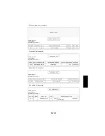 Предварительный просмотр 108 страницы NEC NEFAX 671 Service Manual