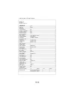 Предварительный просмотр 111 страницы NEC NEFAX 671 Service Manual