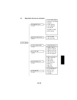 Предварительный просмотр 114 страницы NEC NEFAX 671 Service Manual