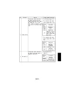 Предварительный просмотр 126 страницы NEC NEFAX 671 Service Manual