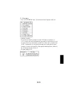 Предварительный просмотр 128 страницы NEC NEFAX 671 Service Manual