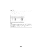 Предварительный просмотр 129 страницы NEC NEFAX 671 Service Manual