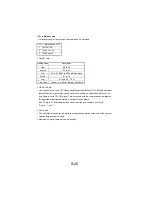 Предварительный просмотр 140 страницы NEC NEFAX 671 Service Manual