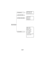 Предварительный просмотр 152 страницы NEC NEFAX 671 Service Manual