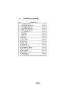 Предварительный просмотр 154 страницы NEC NEFAX 671 Service Manual