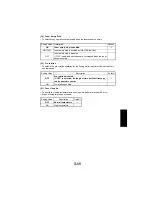 Предварительный просмотр 163 страницы NEC NEFAX 671 Service Manual