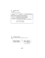 Предварительный просмотр 168 страницы NEC NEFAX 671 Service Manual