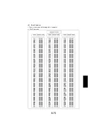 Предварительный просмотр 173 страницы NEC NEFAX 671 Service Manual