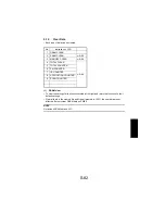 Предварительный просмотр 177 страницы NEC NEFAX 671 Service Manual