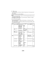 Предварительный просмотр 180 страницы NEC NEFAX 671 Service Manual