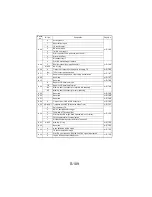 Предварительный просмотр 204 страницы NEC NEFAX 671 Service Manual