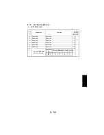 Предварительный просмотр 205 страницы NEC NEFAX 671 Service Manual