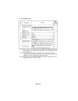 Предварительный просмотр 206 страницы NEC NEFAX 671 Service Manual