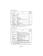 Предварительный просмотр 214 страницы NEC NEFAX 671 Service Manual