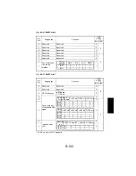 Предварительный просмотр 217 страницы NEC NEFAX 671 Service Manual