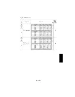 Предварительный просмотр 219 страницы NEC NEFAX 671 Service Manual