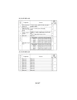 Предварительный просмотр 222 страницы NEC NEFAX 671 Service Manual