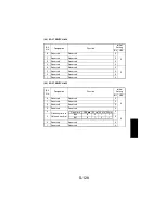 Предварительный просмотр 223 страницы NEC NEFAX 671 Service Manual