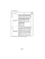 Предварительный просмотр 226 страницы NEC NEFAX 671 Service Manual