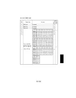 Предварительный просмотр 227 страницы NEC NEFAX 671 Service Manual