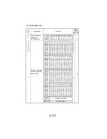 Предварительный просмотр 228 страницы NEC NEFAX 671 Service Manual