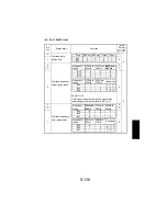 Предварительный просмотр 231 страницы NEC NEFAX 671 Service Manual