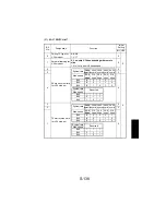 Предварительный просмотр 233 страницы NEC NEFAX 671 Service Manual