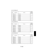 Предварительный просмотр 237 страницы NEC NEFAX 671 Service Manual