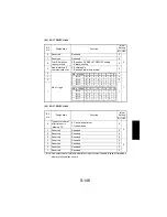 Предварительный просмотр 241 страницы NEC NEFAX 671 Service Manual