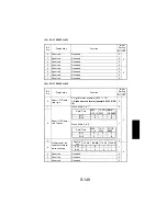 Предварительный просмотр 243 страницы NEC NEFAX 671 Service Manual