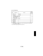 Предварительный просмотр 251 страницы NEC NEFAX 671 Service Manual