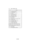 Предварительный просмотр 254 страницы NEC NEFAX 671 Service Manual