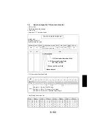 Предварительный просмотр 255 страницы NEC NEFAX 671 Service Manual