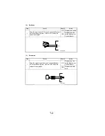 Предварительный просмотр 264 страницы NEC NEFAX 671 Service Manual