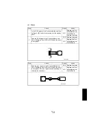 Предварительный просмотр 265 страницы NEC NEFAX 671 Service Manual