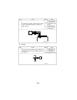 Предварительный просмотр 266 страницы NEC NEFAX 671 Service Manual