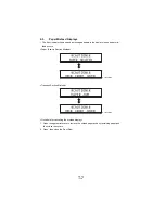 Предварительный просмотр 269 страницы NEC NEFAX 671 Service Manual