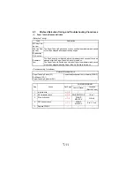 Предварительный просмотр 273 страницы NEC NEFAX 671 Service Manual