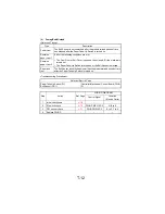 Предварительный просмотр 274 страницы NEC NEFAX 671 Service Manual