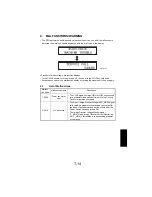 Предварительный просмотр 276 страницы NEC NEFAX 671 Service Manual