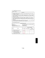 Предварительный просмотр 280 страницы NEC NEFAX 671 Service Manual