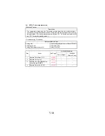 Предварительный просмотр 281 страницы NEC NEFAX 671 Service Manual